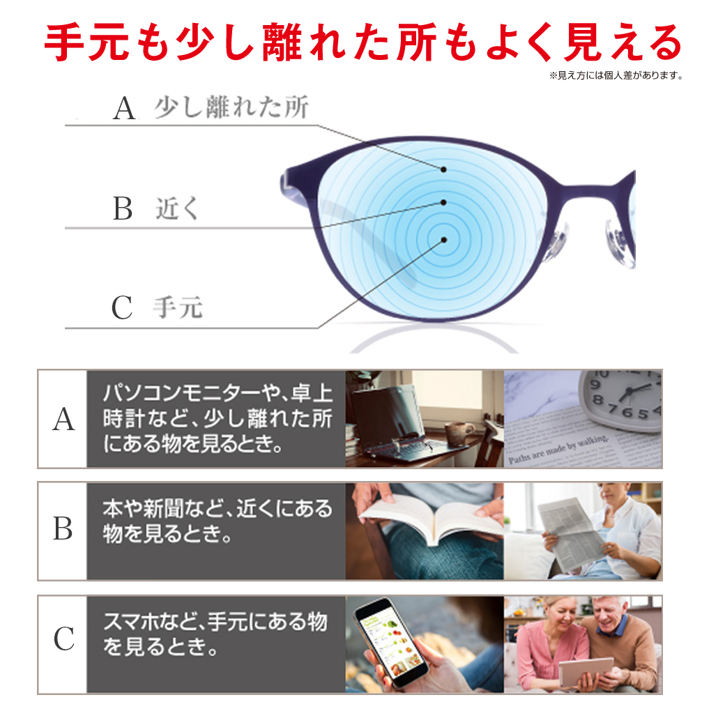 ピントグラス プレゼント付き 中度 レンズ 度数 +0.6〜+2.5D 老眼鏡 シニアグラス 累進レンズ PINT GLASSES 視力補正  ピントが合う PG-703-PK PG-703-RE