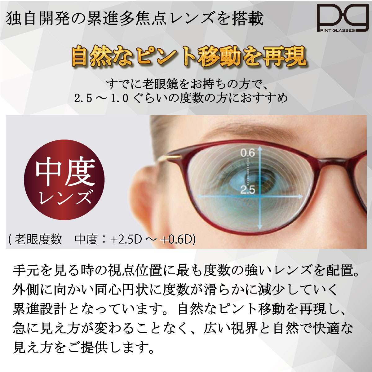 ピントグラス プレゼント付き 中度 レンズ 度数 +0.6〜+2.5D 老眼鏡 シニアグラス メガネ 累進レンズ PINT GLASSES 視力補正  ピントが合う PG-809-TO