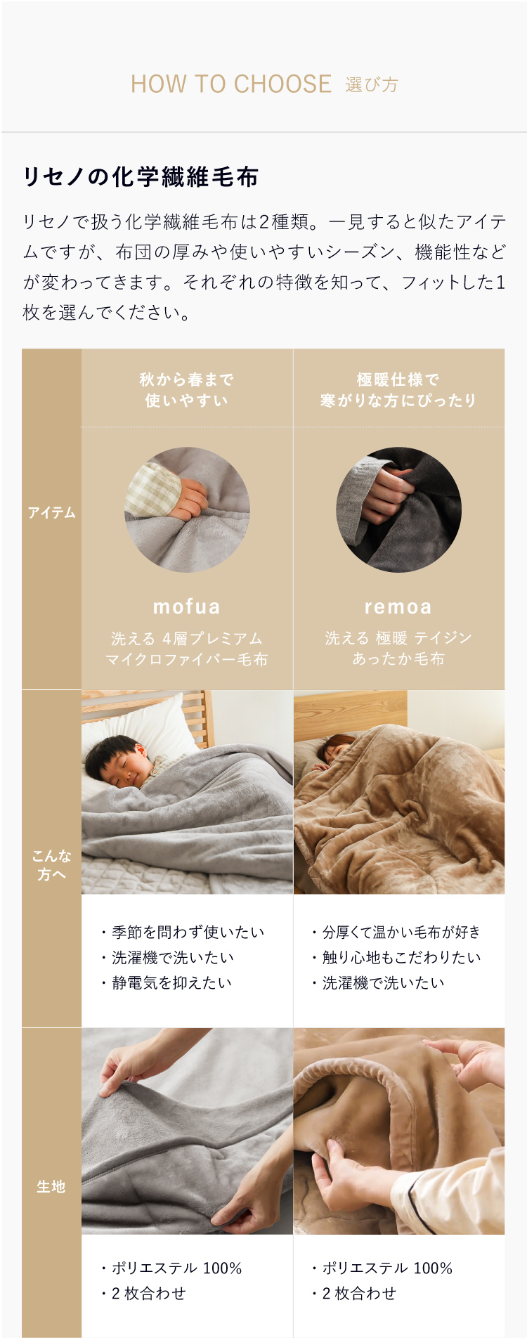 洗える 4層プレミアムマイクロファイバー毛布 mofua シングルサイズ