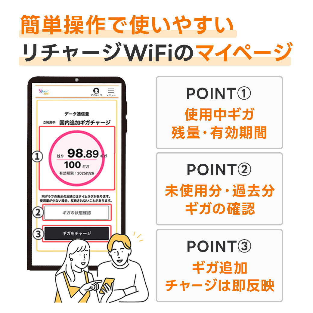 【リチャージWiFi】30ギガ付きモバイルルーター ポケットWi-Fi 契約＆工事不要な買い切り型 追加ギガチャージ機能付き 電源ONで即時使える  [ギガ有効期間365日]