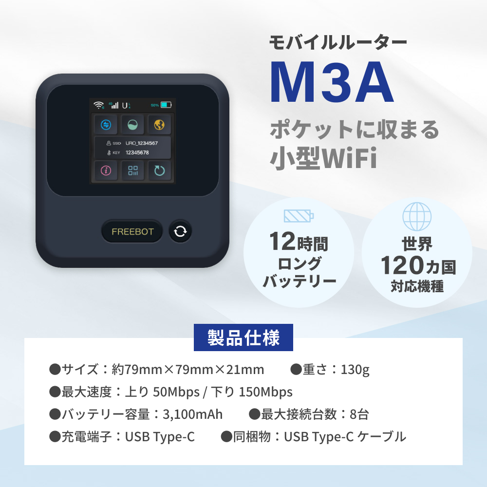 リチャージWiFi リチャージWiFi 10ギガ付き 30日間 M3A モバイル