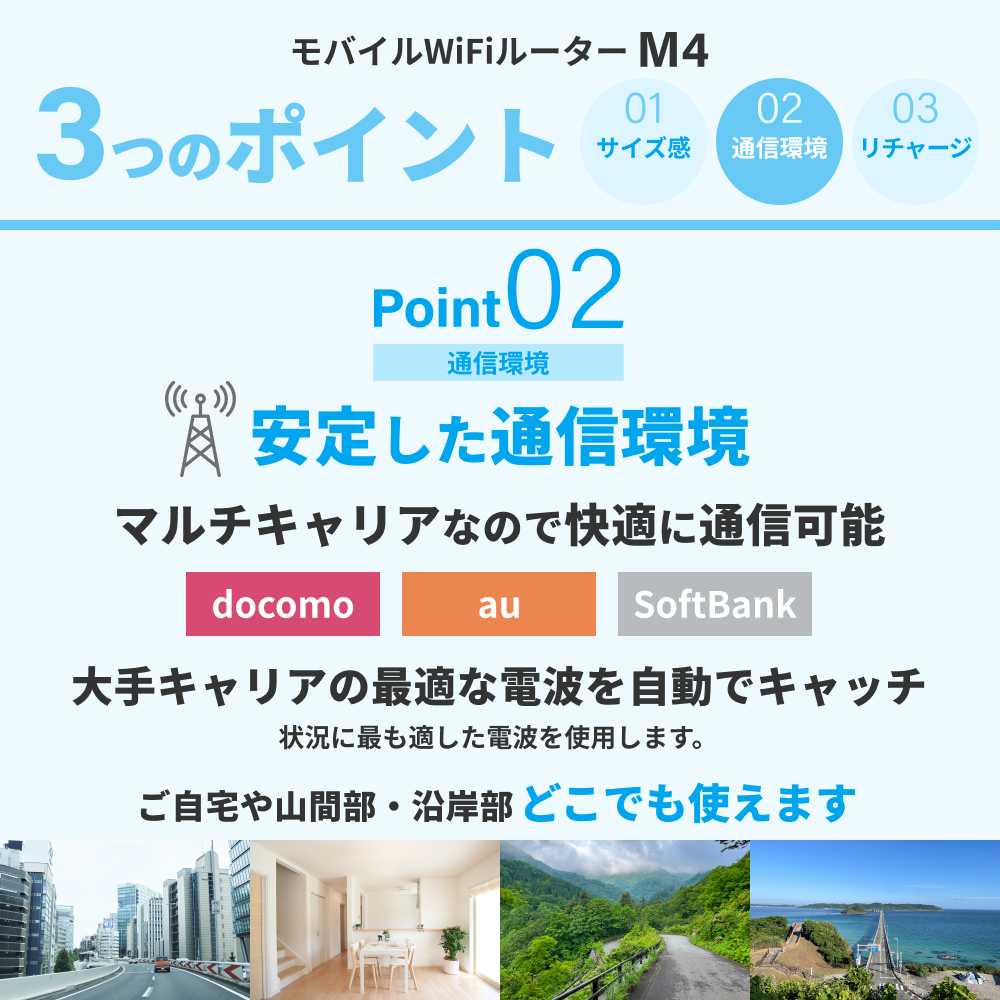【リチャージMOBILE】スターターキット500MB 30日間 M4 バッテリーレス モバイルルーター ポケットWi-Fi 契約＆工事不要な買い切り型 追加ギガチャージ機能付き | リチャージWiFi | 06