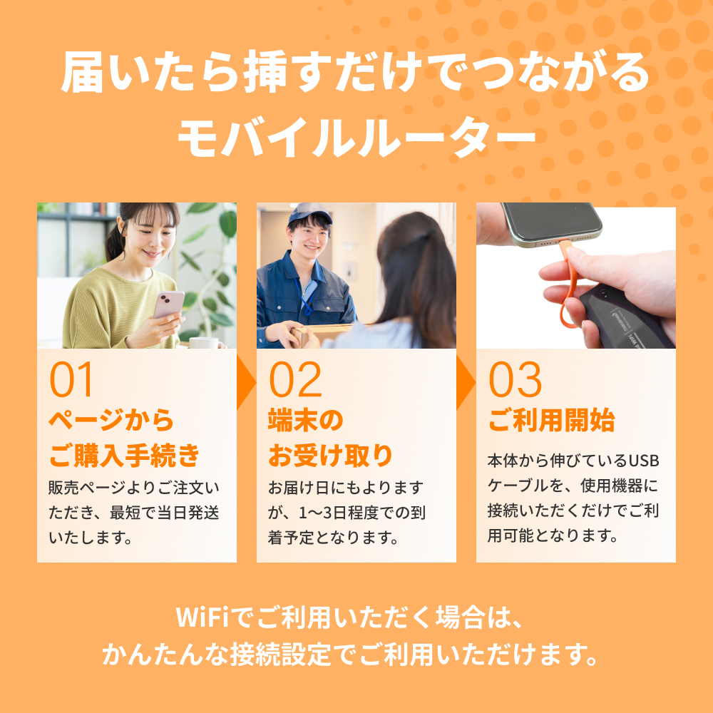 【リチャージMOBILE】スターターキット500MB 30日間 M4 バッテリーレス モバイルルーター ポケットWi-Fi 契約＆工事不要な買い切り型 追加ギガチャージ機能付き | リチャージWiFi | 09