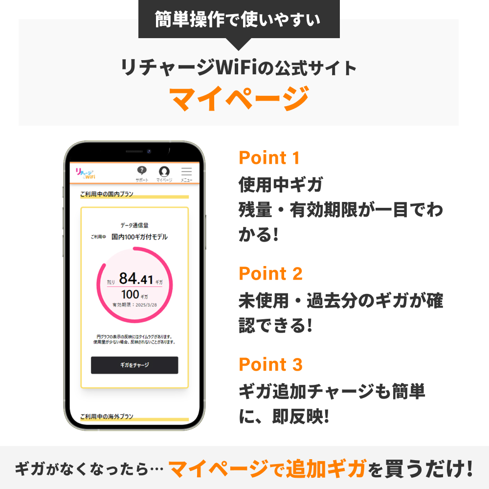【リチャージMOBILE】スターターキット500MB 30日間 M4 バッテリーレス モバイルルーター ポケットWi-Fi 契約＆工事不要な買い切り型 追加ギガチャージ機能付き | リチャージWiFi | 14