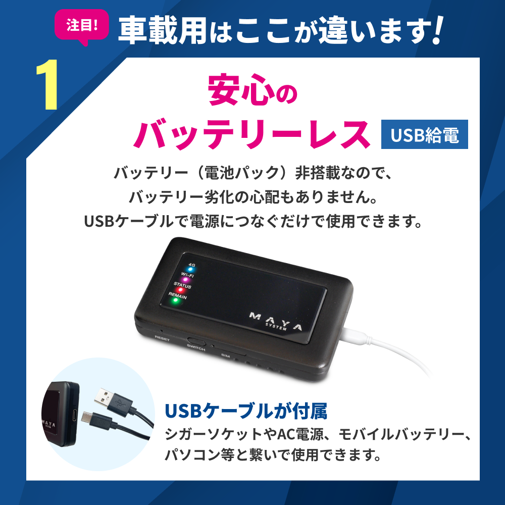 リチャージWiFi公式】日本製 車載バッテリーレスモバイルルーター 100ギガ付き 契約＆工事不要な買い切り型  追加ギガチャージ機能付き[ギガ有効期間365日] : md1-100 : リチャージWiFi - 通販 - Yahoo!ショッピング