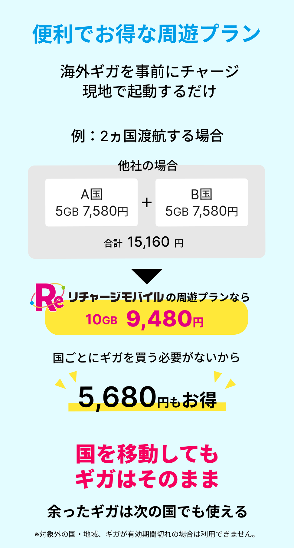 リチャージWiFi 【リチャージWiFi公式】35時間駆動 モバイルルーター