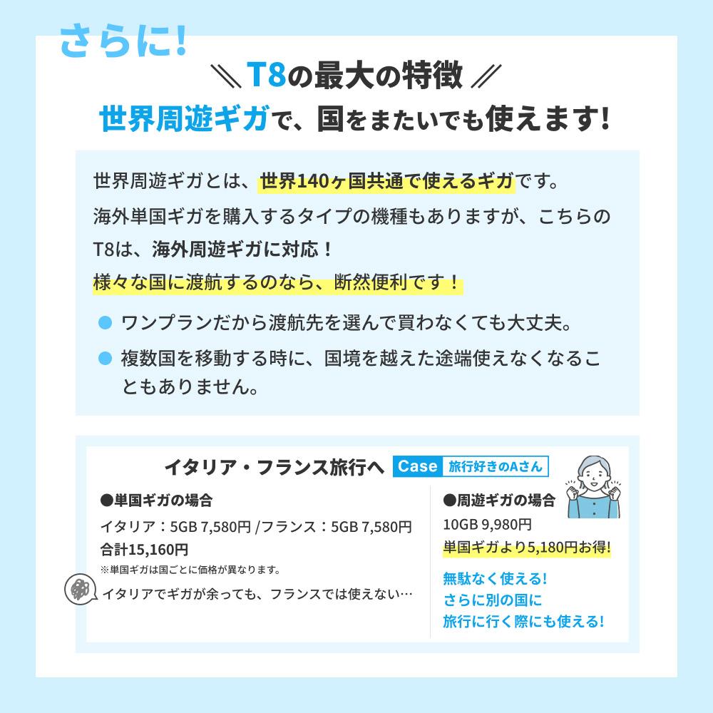 【リチャージWiFi】10%OFFセール 落下破損、水没でも安心！2年保証付き 日本100ギガ+世界3ギガ付きモバイルルーター 契約不要な買い切り型 追加ギガ機能付き | リチャージWiFi | 09