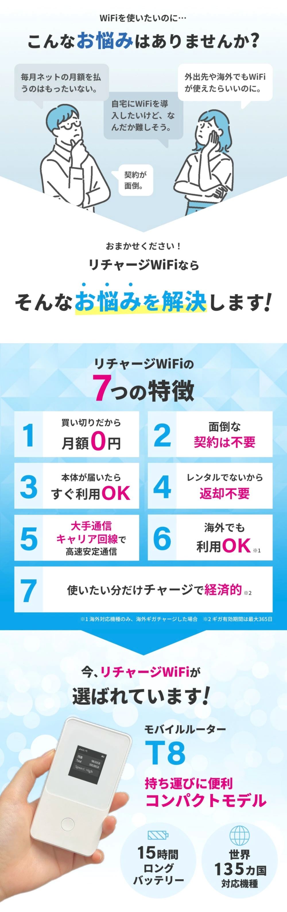 リチャージWiFi 【リチャージWiFi公式】ロングバッテリー 日本100ギガ
