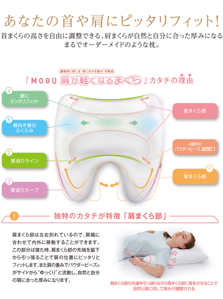 品質は非常に良い マーティンモールカール事務器 トリムギア発泡スチレンボードカッター B0 TG-P1500