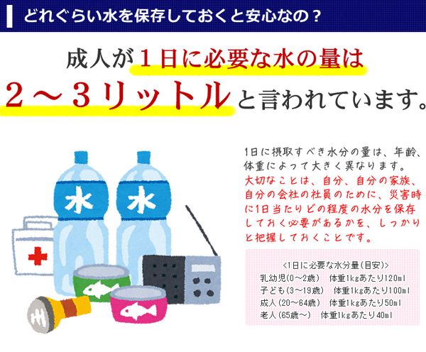 霧島湧水 5年保存水 備蓄水 500ml×24本（1ケース） 非常災害備蓄用