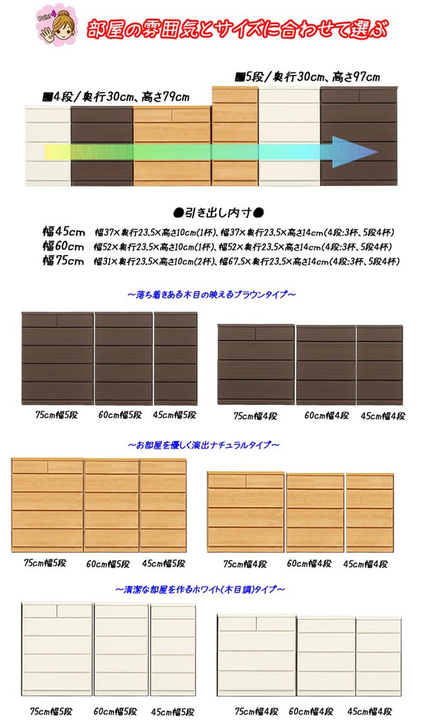 薄型チェスト/リビング収納 〔5段/幅60cm〕 ホワイト木目調 奥行