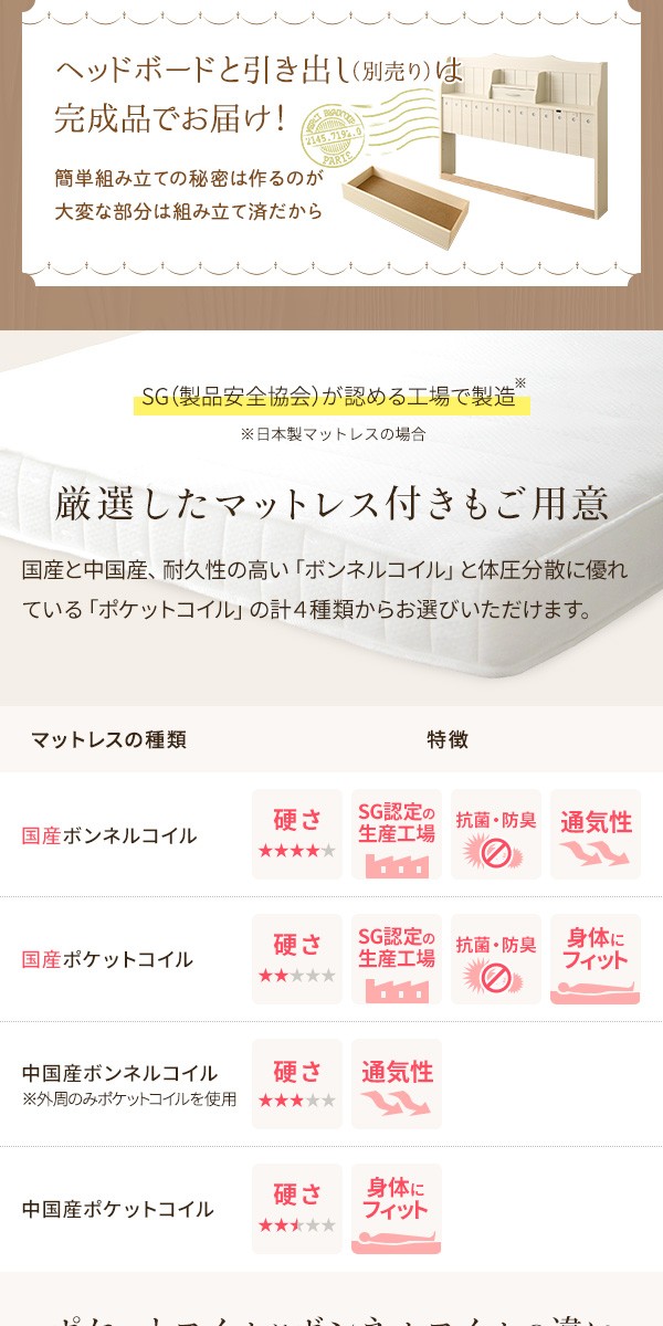 日本製 カントリー調 姫系 ベッド ダブル (ベッドフレームのみ 日本製 カントリー調 姫系 ベッド ダブル (ベッドフレームのみ