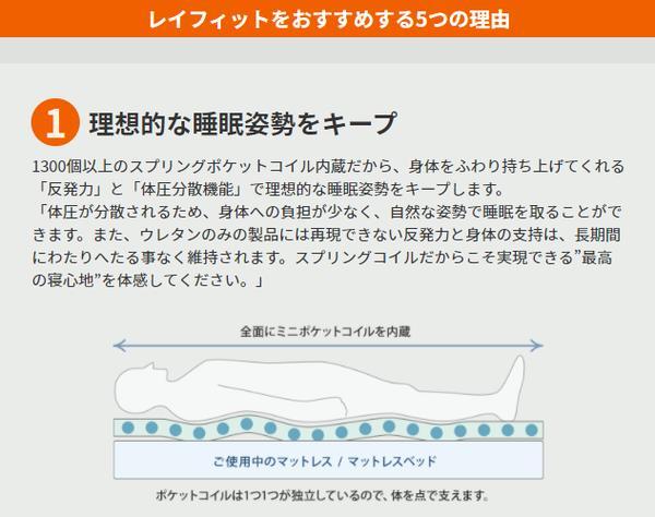 医学博士監修 ミニポケットコイル入り 敷きマットレス（LAYFIT レイ