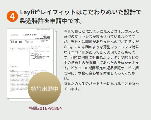 医学博士監修 ミニポケットコイル入り 敷きマットレス（LAYFIT レイ