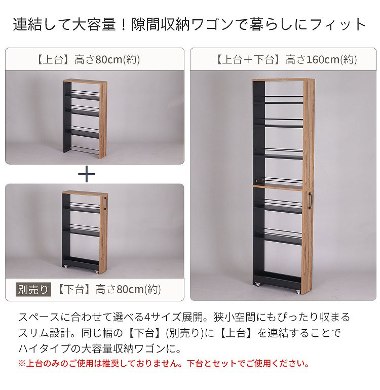 隙間ワゴン専用上棚 幅15cm 奥行き45cm 高さ80cm 上棚のみ スリム