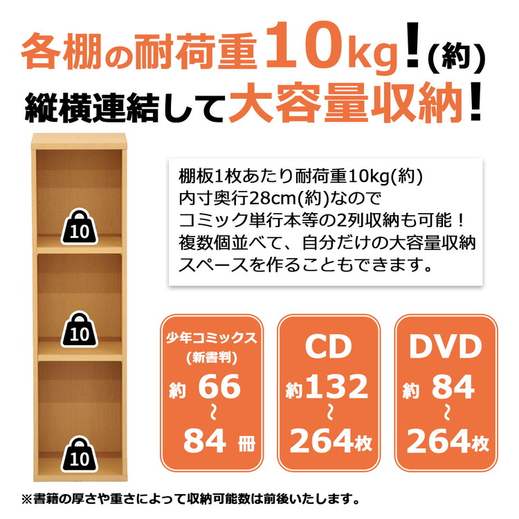 収納ラック 2個セット 25×30×90 収納 ラック 隙間収納 ディスプレイ