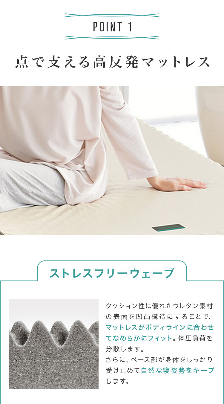 西川（nishikawa） マットレス SUYARA マット 敷布団 ダブル 140×200cm