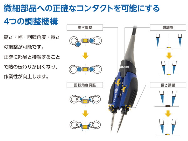 HAKKO 白光 ハイパワー 140Wのマイクロホットツイーザーこて部