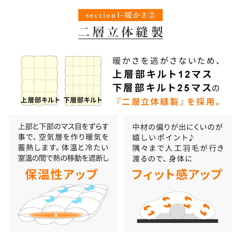 人工羽毛布団 クイーンロング 220×210cm 掛け布団 寝具 洗濯可能 眠り