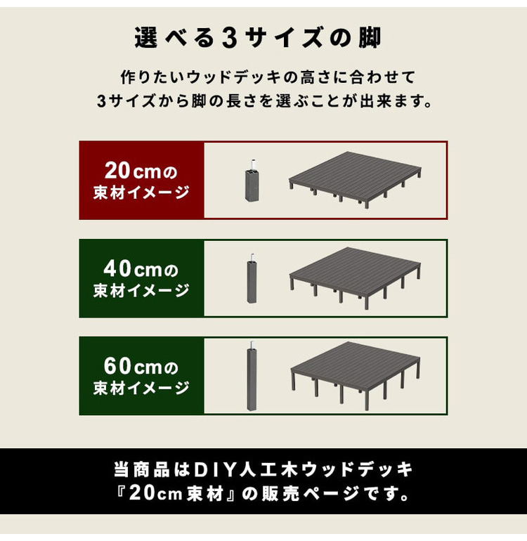 値下げ可能　ウッドデッキ6個セット 脚 木脚 人工木デッキ用 6本セット 高さ20cm ガーデニング