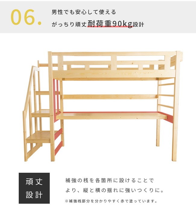 階段付き ロフトベッド デスク付き シングル メリッサ2 コンセント付き パイプハンガー付き 天然木パイン無垢 すのこ仕様 代引不可