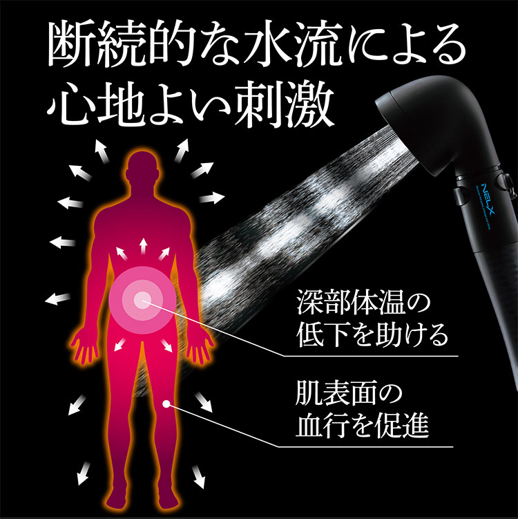 アラミック 日本製 シャワーヘッド ウルトラファインバブル NELX UFB