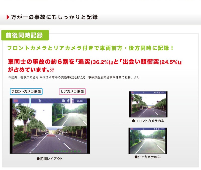 三友商事 MI-DVR720RC リアカメラ付ドライブレコーダー 三友商事 MI-DVR720RC リアカメラ付ドライブレコーダー
