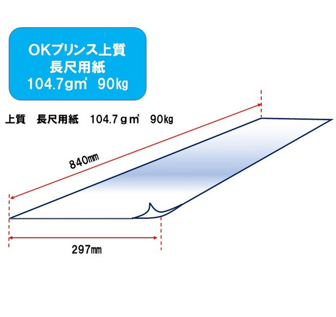 OKプリンス上質 王子製紙 上質紙長尺用紙 上質紙 104.7g平方メートル