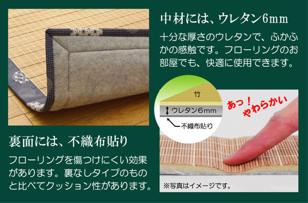 しいサステ 竹カーペット 細ヒゴ使用 『DX島津』 ブルー 180×180cm（中材:ウレタン） リコメン堂 - 通販 - PayPayモール サイズです
