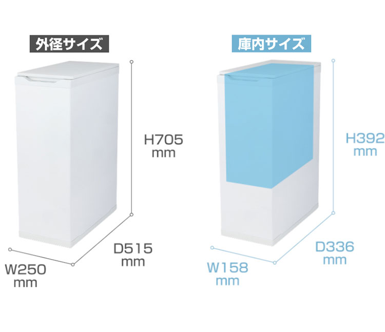 Coconir 冷凍ごみ箱 上開き冷凍庫 におわんポイ 20L ホワイト 冷やす