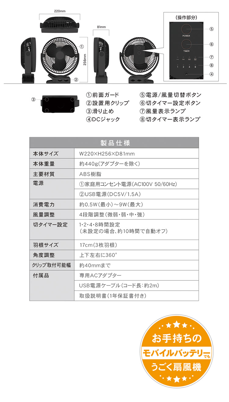 トップランド コンパクト扇風機 どこでもFANTASTIC 2WAYクリップ