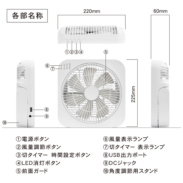 トップランド コンパクト扇風機 どこでもFANTASTIC ボックスタイプ SF