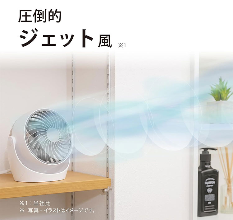 扇風機・サーキュレーター kykc サーキュレーション扇風機｜くらしと生協