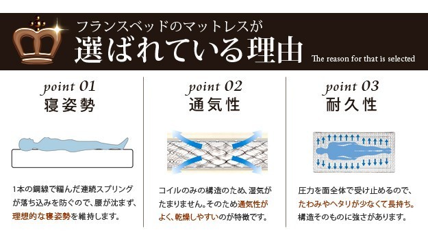 日本製 フランスベッド マルチラス スーパースプリング マットレス セミダブル 開梱設置対応 国産 コイルマットレス ベッドマットレス 代引不可