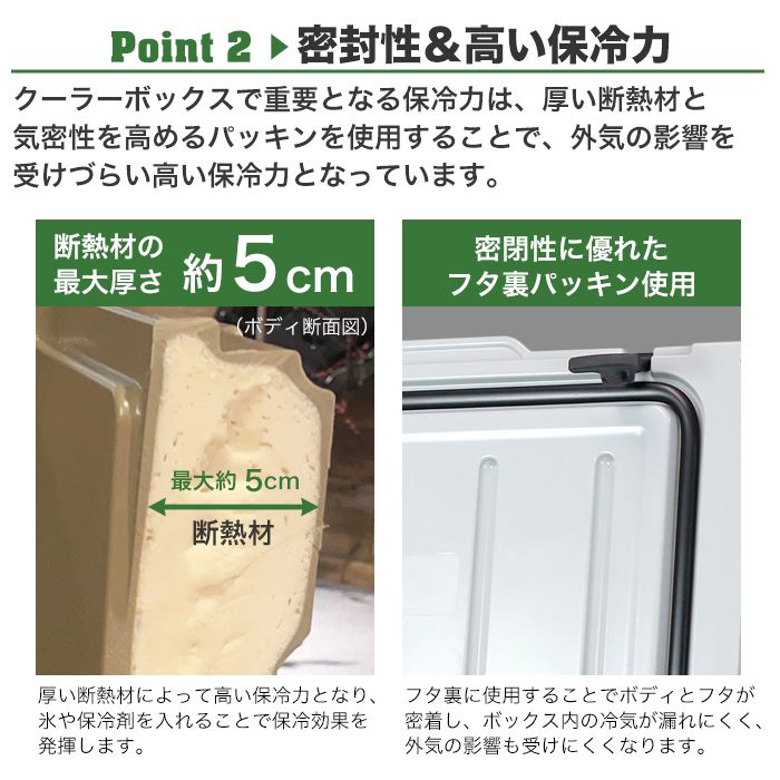 収納ボックス アウトドア キャンプ ギアボックス コンテナ
