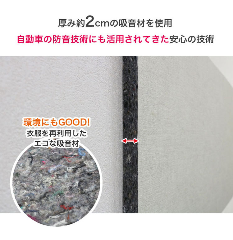 防音パネル 壁 賃貸 スクエア型 吸音材 91×91cm 25mm厚 吸音パネル