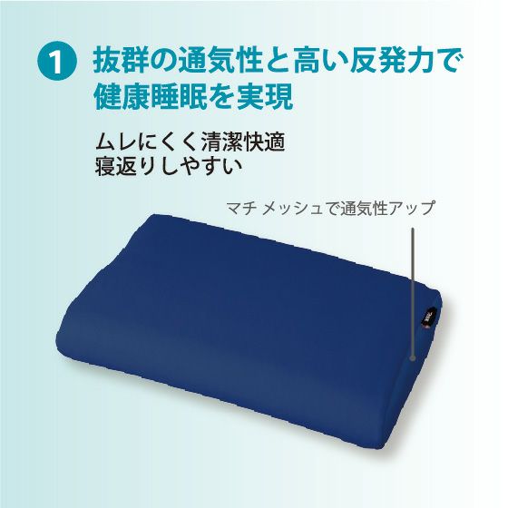 ファイバースタンダードピロー ライズゼログラビティ 高反発 枕