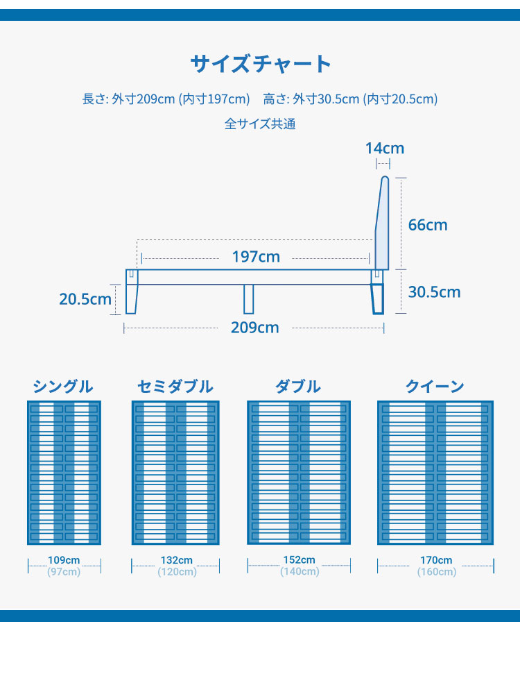 gugu sleep（グーグースリープ） ベッドフレーム シングル 45日間返品