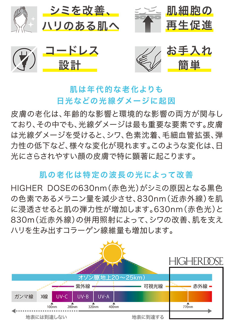 美顔 HIGHER DOSE 赤外線フェイスマスク 美白 美容 エステ 美顔 美顔 HIGHER DOSE 赤外線フェイスマスク 美白 美容 エステ 美顔