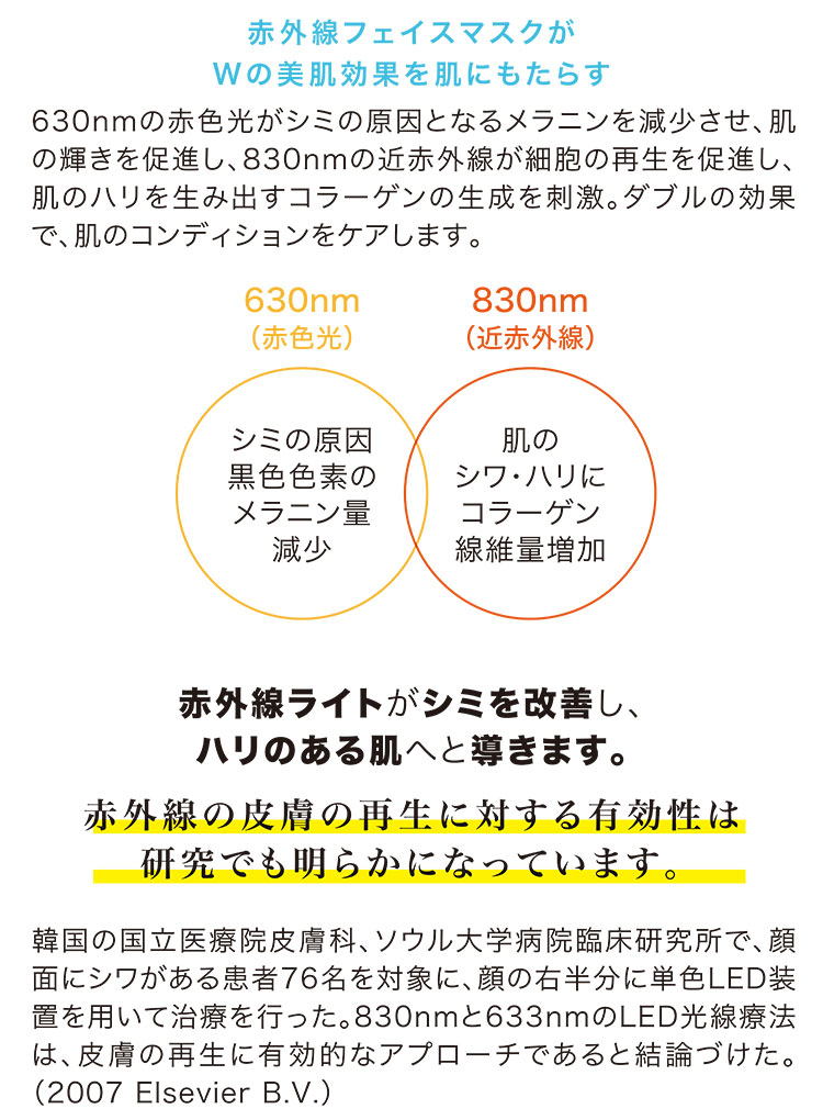 美顔 HIGHER DOSE 赤外線フェイスマスク 美白 美容 エステ 美顔 美顔 HIGHER DOSE 赤外線フェイスマスク 美白 美容 エステ 美顔