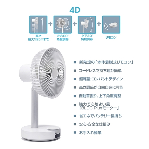 安い Bluefeel Barset 4d Fan 多機能コードレス卓上扇風機 サーキュレーター ライラックブルー Bfn301 B 代引不可 リコメン堂 通販 Paypayモール 国産爆買い Hestheimar Is