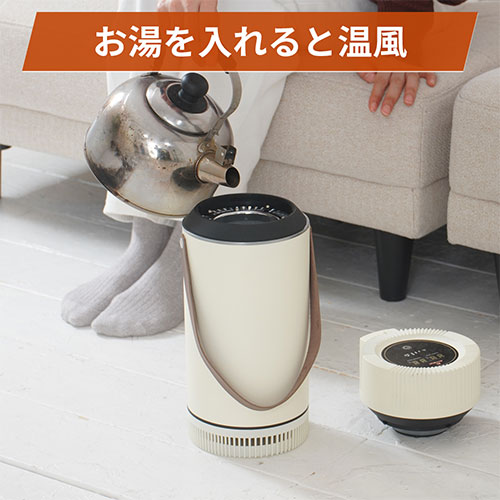 FlukeForest 冷風機 ドライクーラーVer2 ECO-4000 生活家電 代引