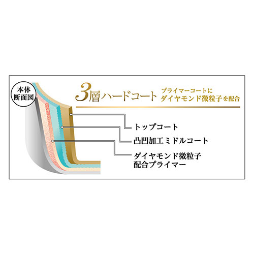 よこやま ニューネオストーンプレミアム フライパン26cm NNS-500S