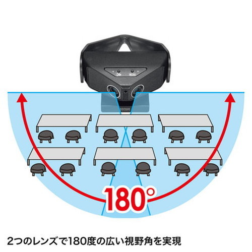 選ぶならサンワサプライ 会議用カメラ CMS-V60BK 代引不可 Webカメラ