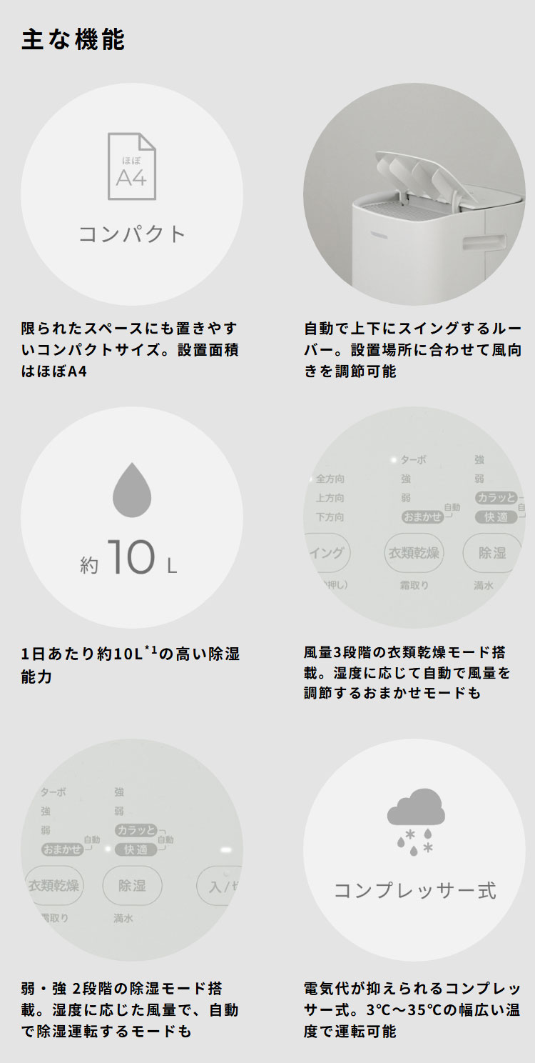 コンプレッサー式 除湿機 衣類乾燥モード搭載 2.8Lタンク お手入れ