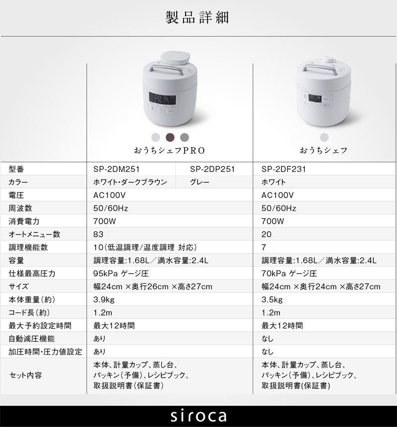 siroca シロカ 電気圧力鍋 おうちシェフ レシピ本付き SP-2DF231 W