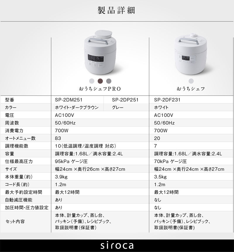 siroca シロカ 電気圧力鍋 おうちシェフ PRO レシピ本付き SP-2DP251 H 圧力鍋 時短調理 :as-sp-2dp251:リコメン堂  - 通販 - Yahoo!ショッピング