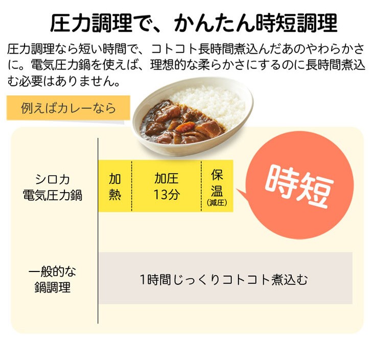 siroca シロカ 電気圧力鍋 SP-A111 簡単 楽ちん 美味しい 調理 料理 時短 無水 圧力鍋 プロの味圧力鍋 スチームクッカー : as- sp-a111 : リコメン堂生活館 - 通販 - Yahoo!ショッピング