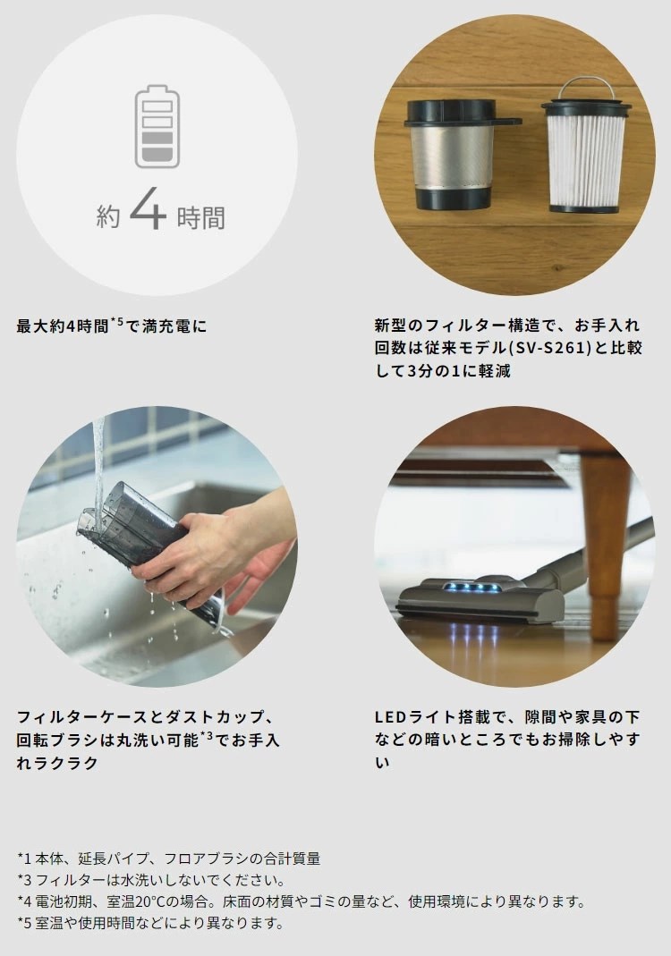 シロカ 2way コードレススティッククリーナー かるピカ パワー