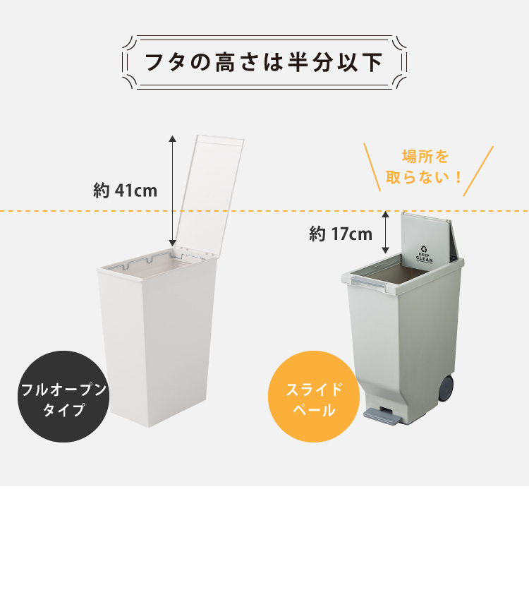 ゴミ箱 ごみ箱 ダストボックス 45L 幅26 奥行44.5 高さ58 ペダル式